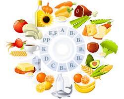 Quali vitamine sono necessarie per il cervello